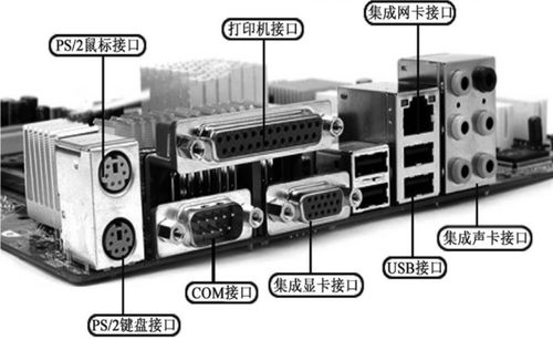 初識Linux操作系統(tǒng)及其在電子產品技術開發(fā)與銷售中的應用
