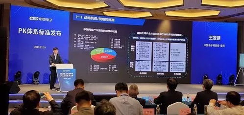 國內計算機產業(yè)迎來里程碑 首個軟硬件基礎體系標準發(fā)布